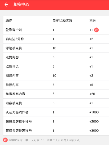 央媒曝光某地砍掉竹林“复耕”，地却荒了：领导只是动动嘴，却把农民和基层干部给折腾惨了