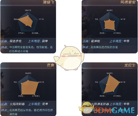 谁拿走了吴彦祖的外卖