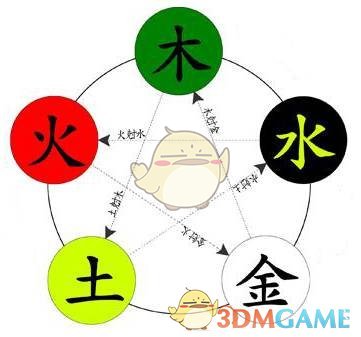 林黛玉被妙玉嫌弃太俗，却不敢反驳，她怼贾宝玉的劲儿哪去了？