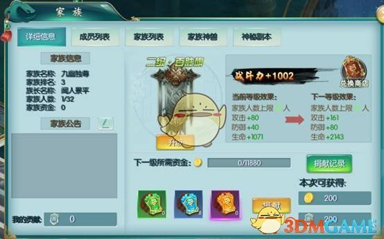 如果你是安比，你会接受崔姬提议组建白银军团，踏平新艾利都，让安比当王计划嘛？