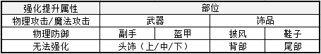 仗义执言的女护士